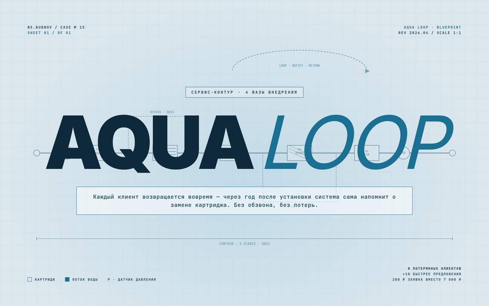 Aqua Loop