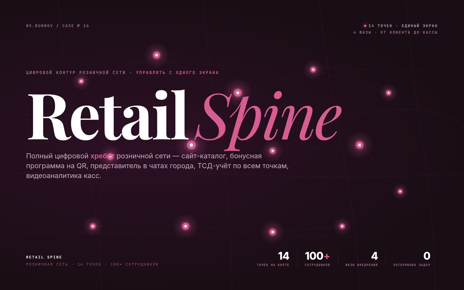 Retail Spine