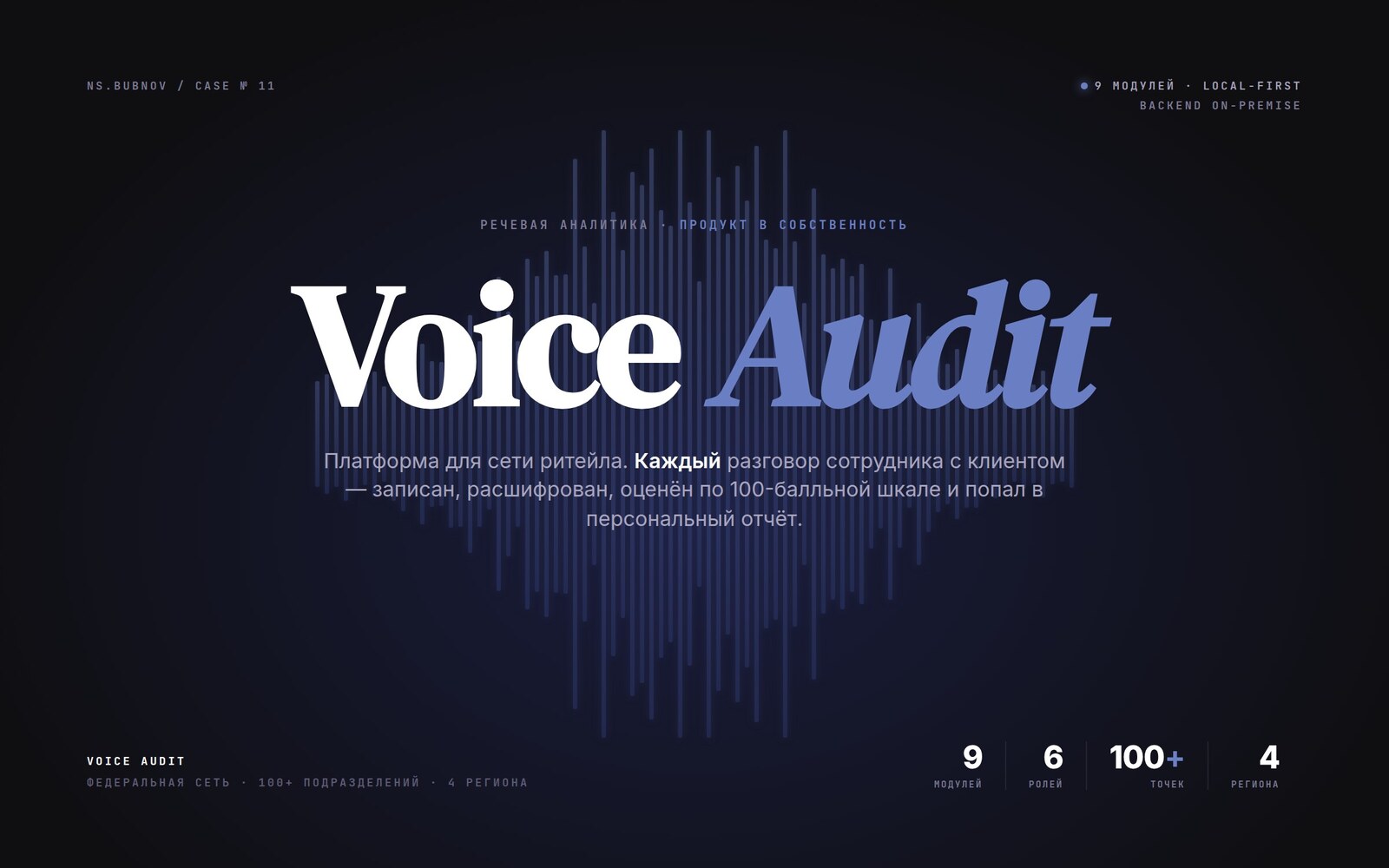 Voice Audit